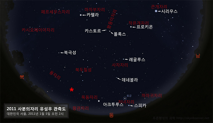 2011사분의자리유성우관측도_w680.jpg